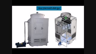 برج خنک کننده مداربسته