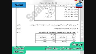 ویدیو حل تستی-تشریحی سوالات امتحان درس مدیریت مالی 1