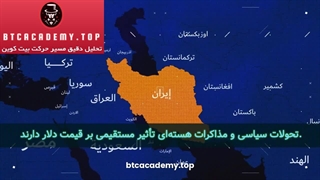 قیمت لحظه ای دلار | کانال قیمت لحظه ای دلار | آکادمی بیت کوین