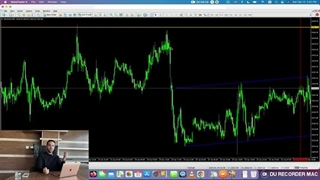 MAA strategy (part2) @fenefx forward test