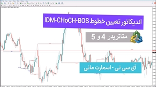 اندیکاتور تعیین خطوط IDM-CHoCH-BOS در سبک آی سی تی متاتریدر 4/5 [تردینگ فایندر]