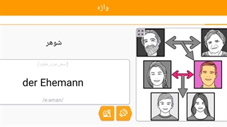 صفر تا صد زبان آلمانی ۱