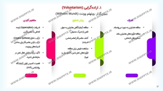 پاورپوینت نخستین اندیشه‌های مربوط به یادگیری